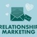The Relationship Between Marketing and Communication