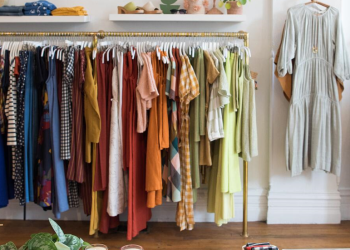 How to calculate wholesaleand retail prices?