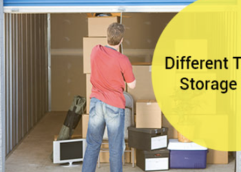 Types Of Self-Storage