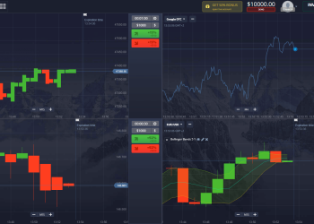 Pocket Options Review: Pros, Cons, and Features