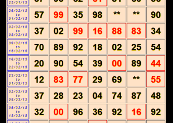 Fascinating Ways to Earn Money from Black Satta King