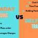 Difference between intraday & delivery trading